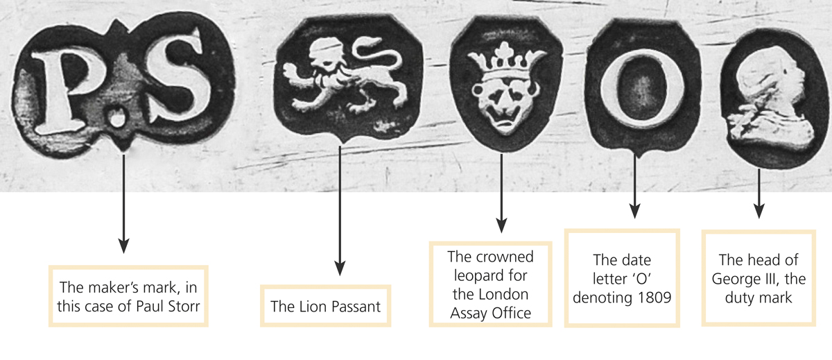 Guide to Hallmarks